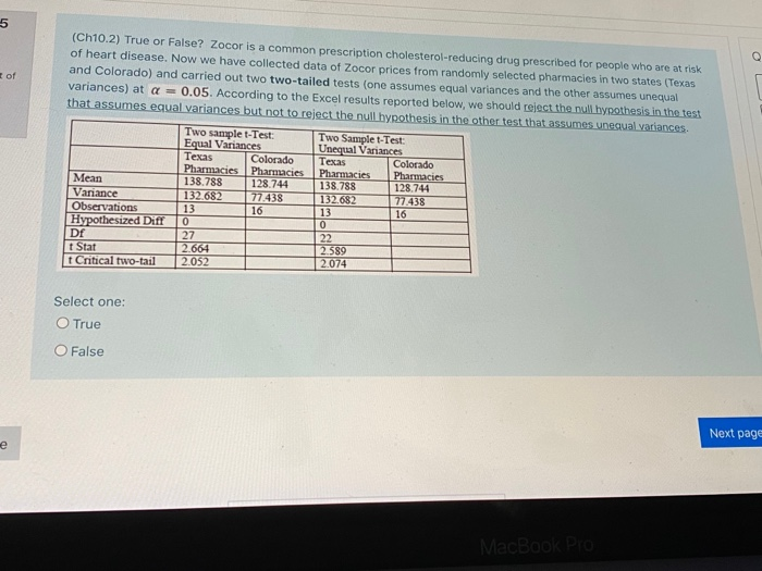 cost for zocor