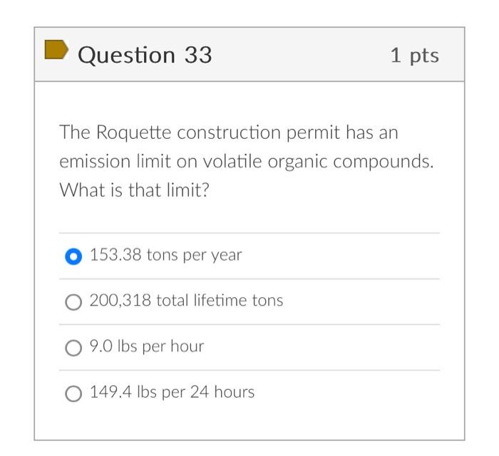 Solved Question 30 1 pts The Roquette construction permit | Chegg.com