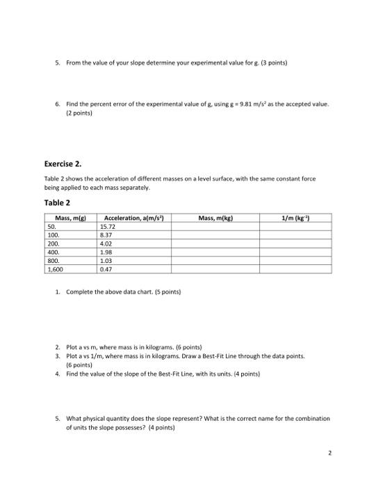 Solved Introduction The purpose of this exercise is to learn | Chegg.com