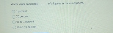 Solved Water vapor comprises q, ﻿of all gases in the | Chegg.com