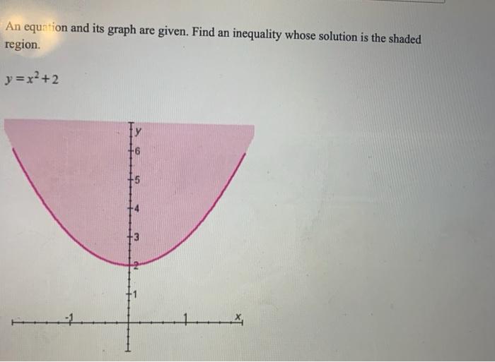 Solved Solve the system. 3x + 2y = 1 -3x + 4y = -25 If the | Chegg.com