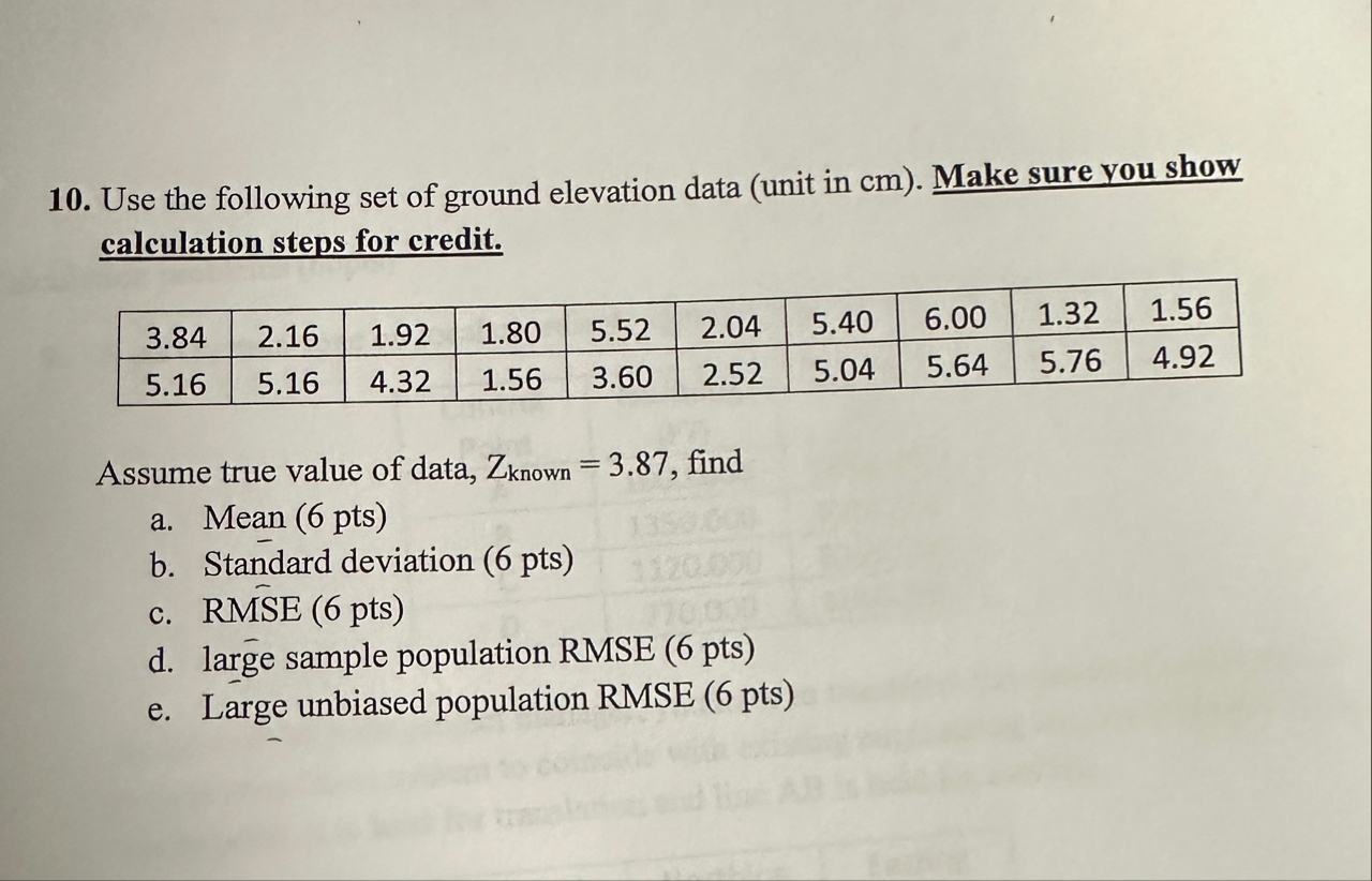 Solved Use the following set of ground elevation data (unit | Chegg.com