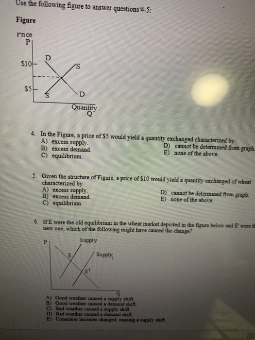 Solved Use The Following Figure To Answer Questions 4-5: | Chegg.com