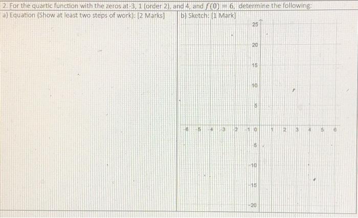 solved-f-0-6-chegg