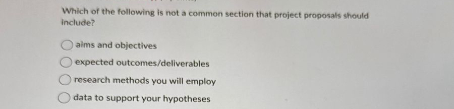 Solved Which of the following is not a common section that | Chegg.com
