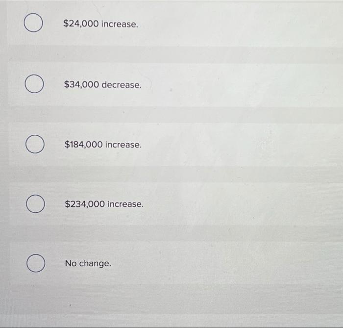 solved-horizon-manufacturing-company-spent-400-000-in-2021-chegg