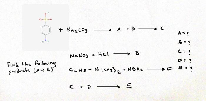 Phản ứng hóa học giữa HCl và NaNO<sub onerror=