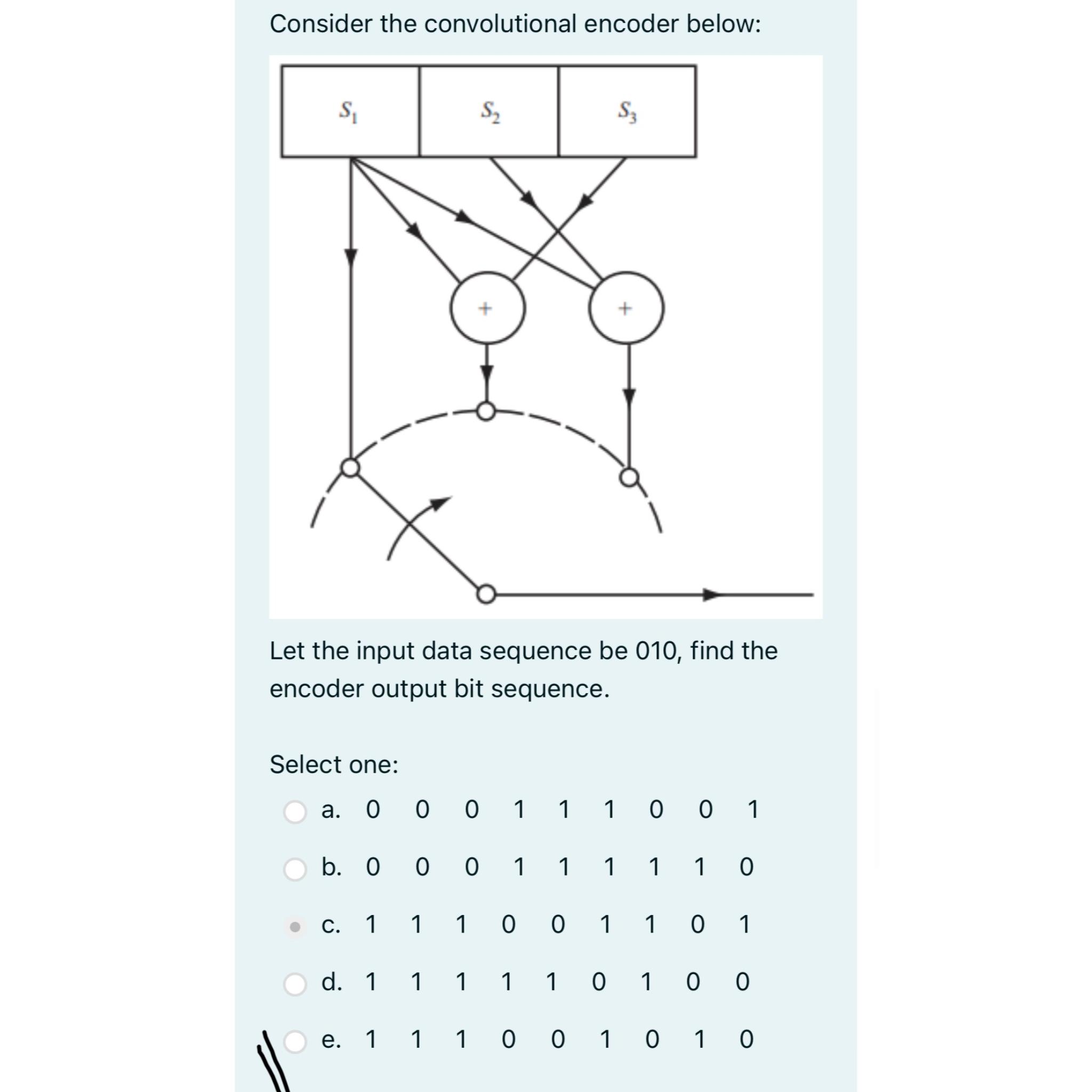 Solved Consider The Convolutional Encoder In The Figu