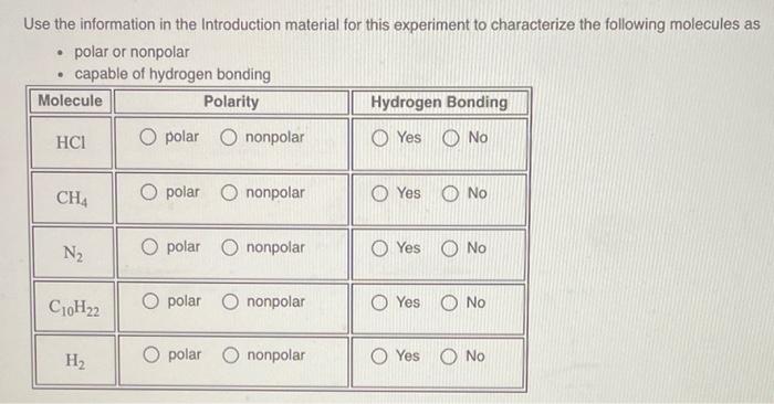 Solved Use the information in the Introduction material for | Chegg.com