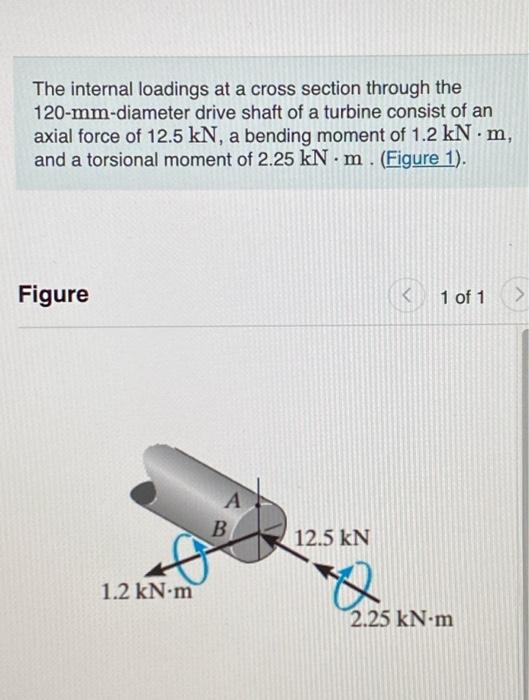 Solved The internal loadings at a cross section through the | Chegg.com