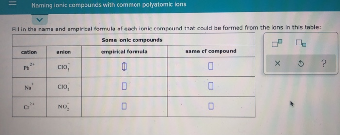 Solved = Naming ionic compounds with common polyatomic ions | Chegg.com