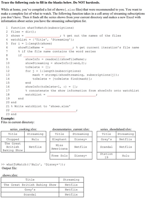 Solved Trace the following code to fill in the blanks below. | Chegg.com