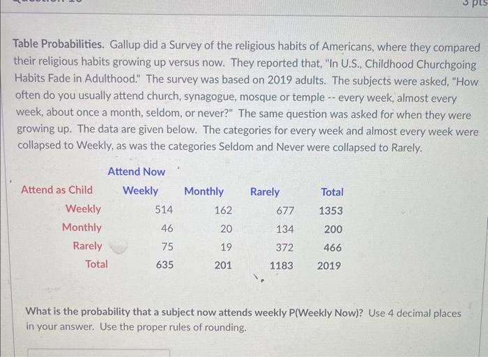 Table Probabilities. Gallup did a Survey of the religious habits of Americans, where they compared their religious habits gro