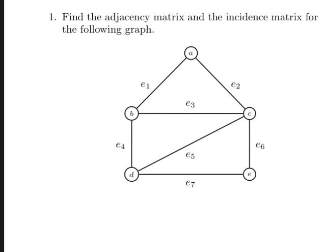 Solved 1 Find The Adjacency Matrix And The Incidence Matrix 5053