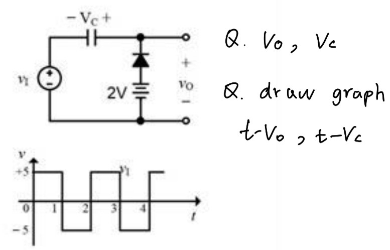 Solved Q. V0,VcQ. ﻿draw graph t-V0,t-Vc | Chegg.com