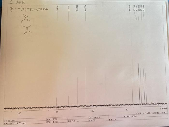 Solved C Am (B) (+) - limonene CH3 149.507 133. 103 120 622 | Chegg.com