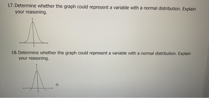 Solved 17. Determine whether the graph could represent a | Chegg.com