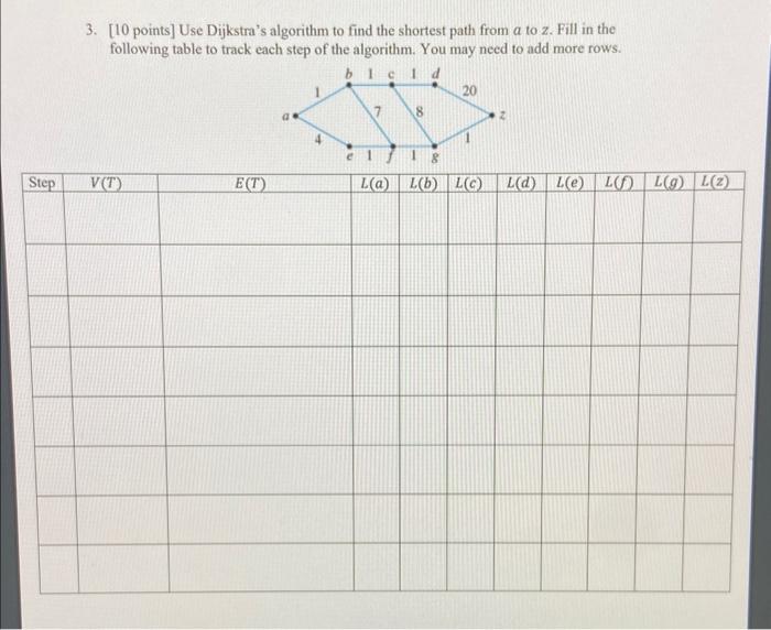 Solved 2. [20 points] Find a minimum spanning tree for the | Chegg.com