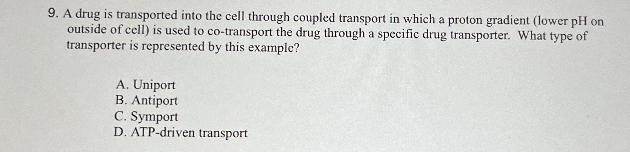 Solved A Drug Is Transported Into The Cell Through Coupled | Chegg.com