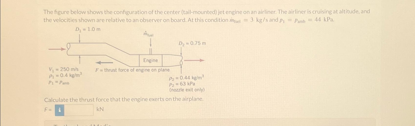 Solved The figure below shows the configuration of the | Chegg.com