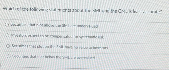 Solved Which of the following statements about the SML and | Chegg.com