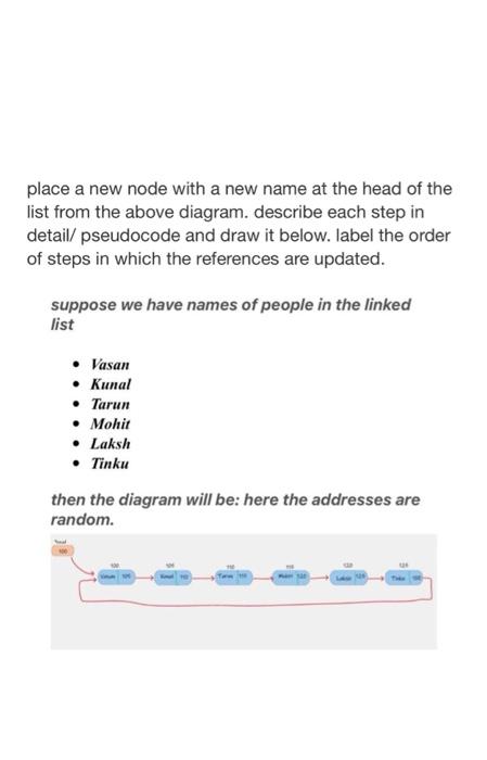 Solved place a new node with a new name at the head of the | Chegg.com
