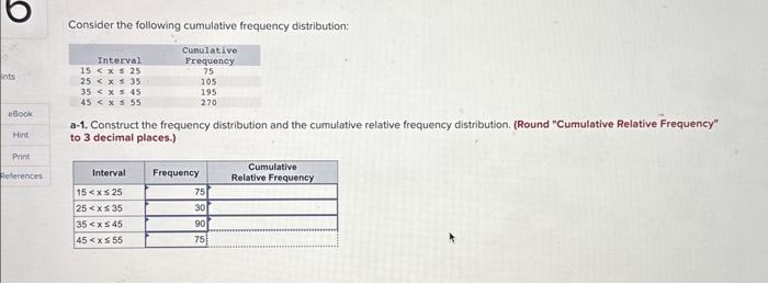 Solved Consider The Following Cumulative Frequency | Chegg.com