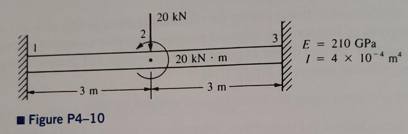 Solved 20 KN 2 3 E = 210 GPa 1 = 4 x 10-4 m 4 . 20 kNm 3 m 3 | Chegg.com
