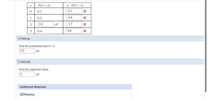 Solved Part (a) Find the probability that X=2. Part (b) Find | Chegg.com