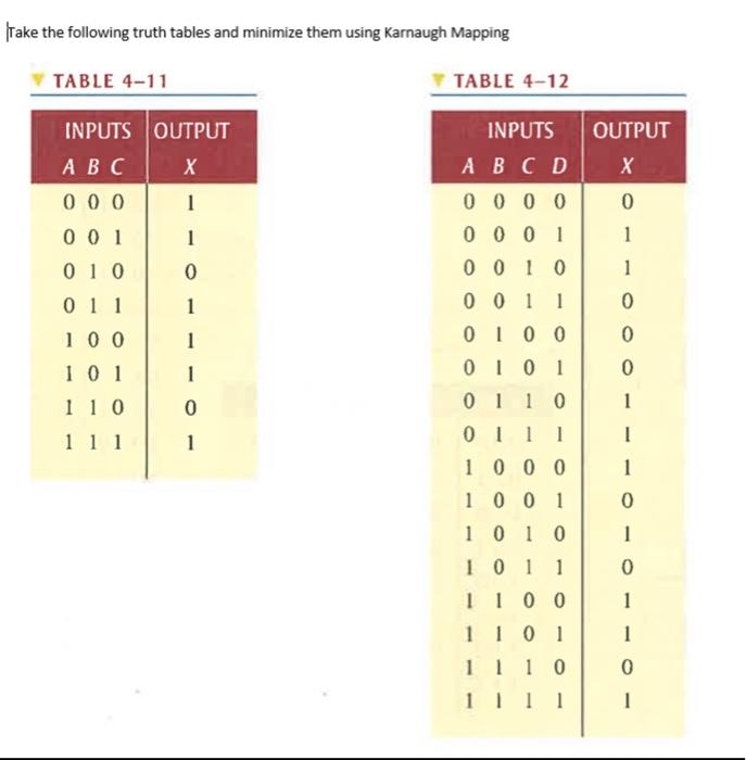 Solved (a) AˉBˉCˉ+ABC+ABˉC (c) Aˉ(BC+BCˉ)+A(BC+BCˉ)Take the | Chegg.com
