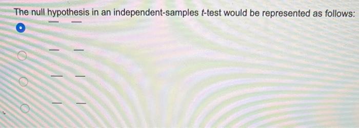 null hypothesis for independent t test