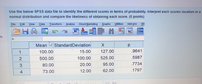 Solved Use the below SPSS data file to identify the | Chegg.com