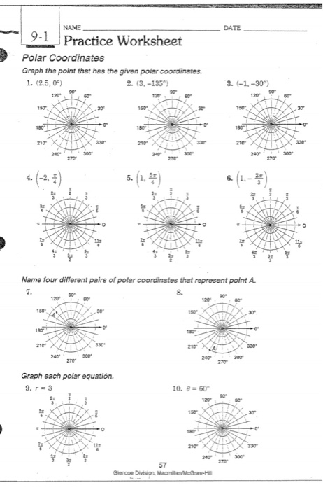 NAME 9-1 Practice Worksheet Polar Coordinates Graph | Chegg.com