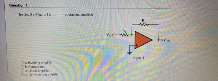 Solved The circuit of Figure 1 is operational amplifierThe | Chegg.com