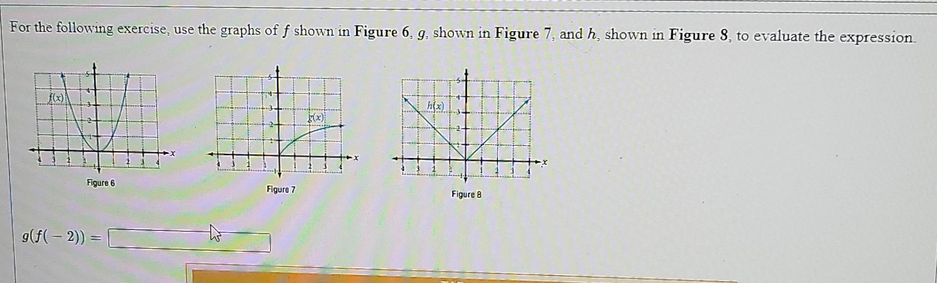Solved For the following exercise, use the graphs of f shown | Chegg.com
