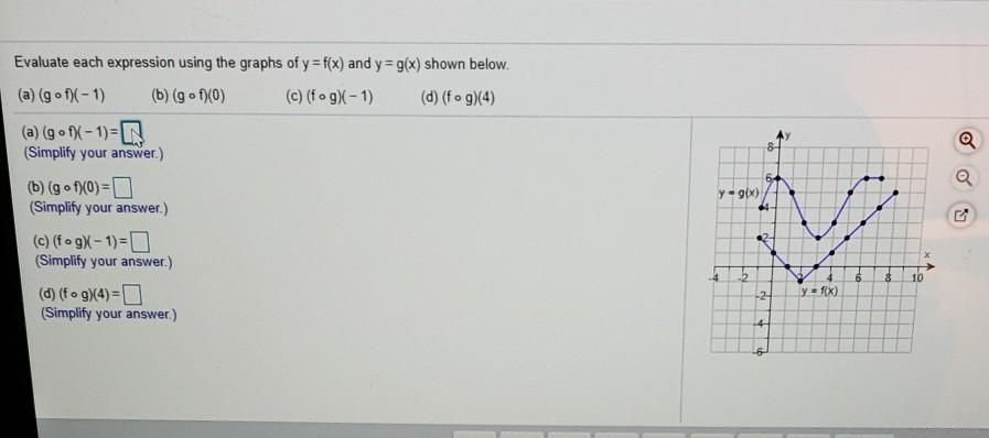 Solved Evaluate Each Expression Using The Graphs Of Y=f(x) | Chegg.com