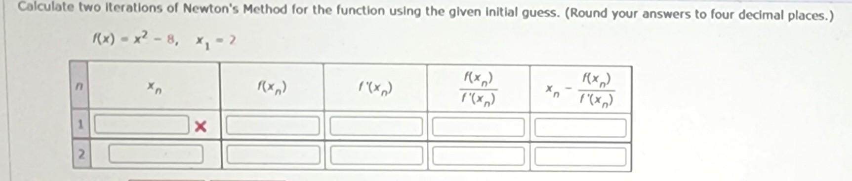 Solved Calculate two Iterations of Newton's Method for the | Chegg.com
