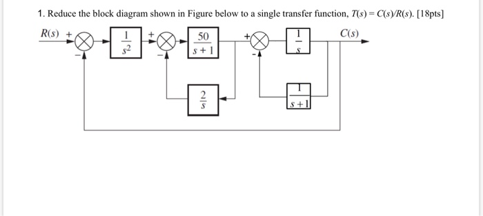 Reducing Transfer Function Blocks Solved 1. Reduce the block diagram shown in Figure below to | Chegg.com