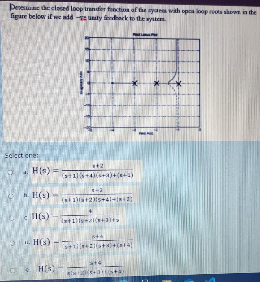 Solved Determine the closed loop transfer function of the | Chegg.com