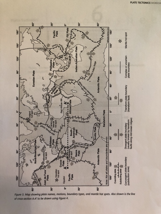 LABORATORY 6 WORKSHEET Direction of plate motion | Chegg.com