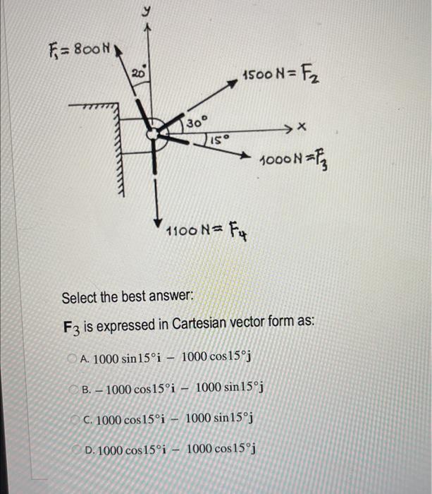 Solved Select the best answer: F3 is expressed in Cartesian | Chegg.com