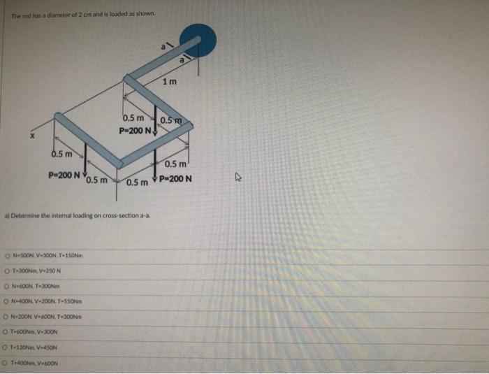 Solved The rod has a diameter of 2 cm and is loaded as shown | Chegg.com