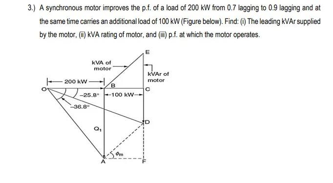 Solved 3.) A synchronous motor improves the p.f. of a load | Chegg.com