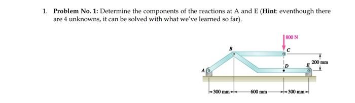 Solved Problem No. 1: Determine The Components Of The | Chegg.com