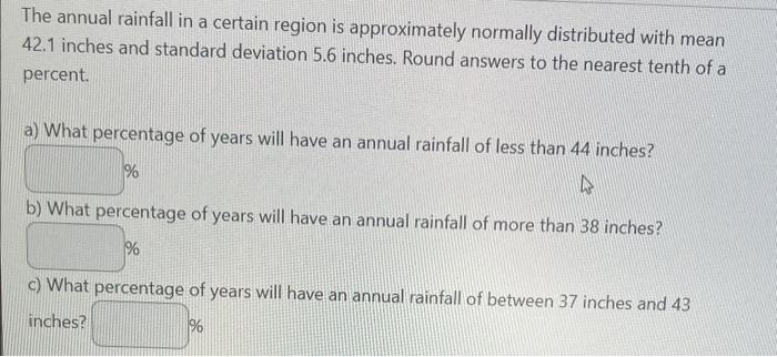 Solved The annual rainfall in a certain region is | Chegg.com