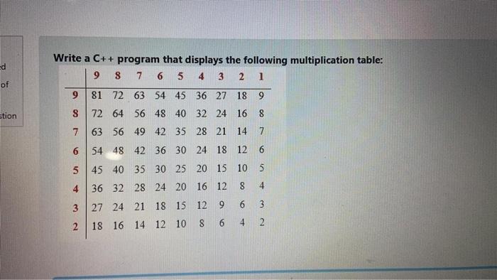 Solved ed Write a C++ program that displays the following | Chegg.com