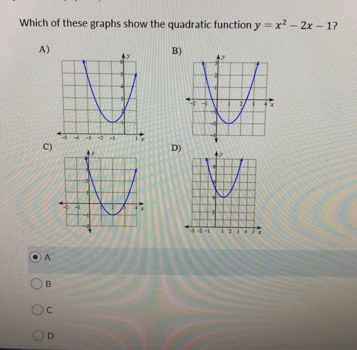 Solved Which Of These Graphs Show The Quadratic Function Y Chegg Com