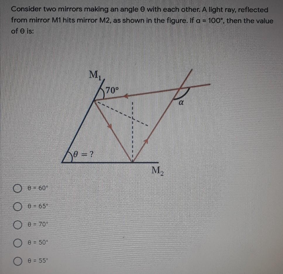 Solved Consider two mirrors making an angle O with each | Chegg.com