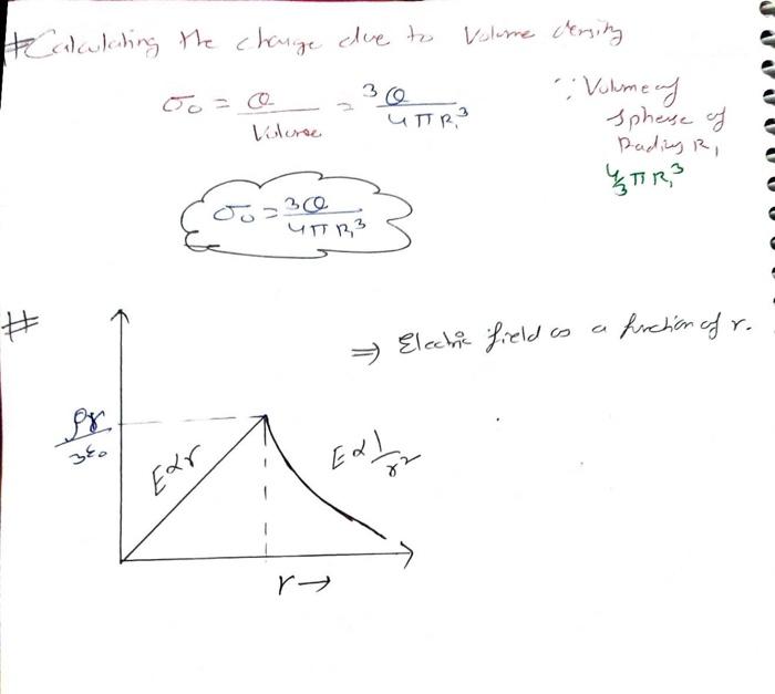 Solved i asked my professor and he said that this solution | Chegg.com