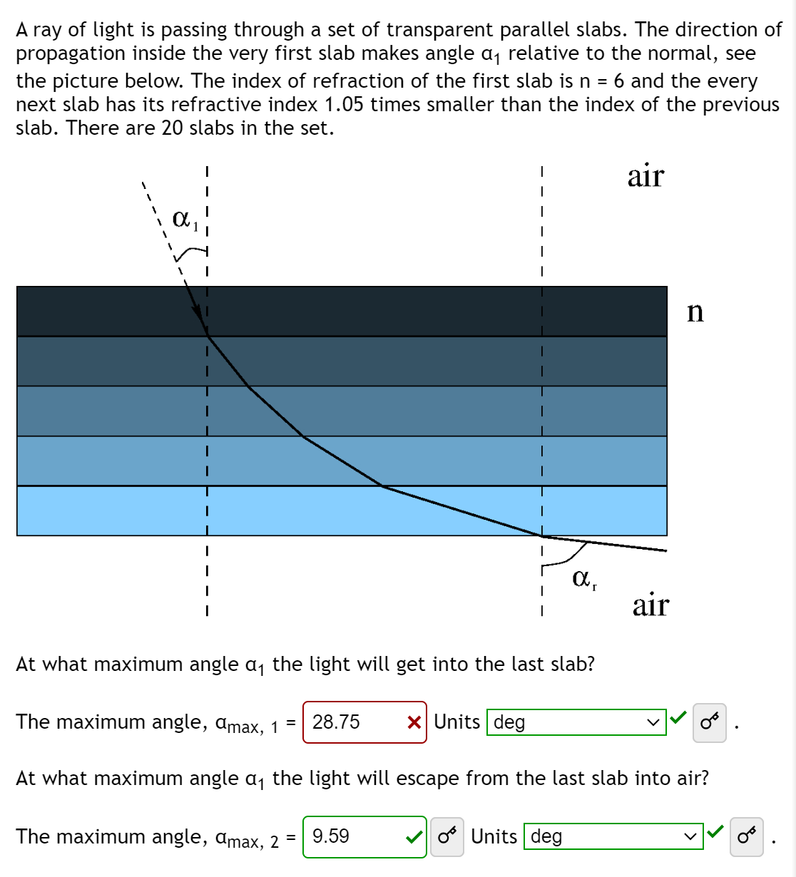 Solved A ray of light is passing through a set of | Chegg.com
